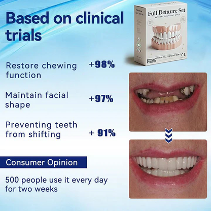 Zahnprothese™ – Natürliches Lächeln, bequeme Passform & mehrfach wiederverwendbar [50 % Rabatt]