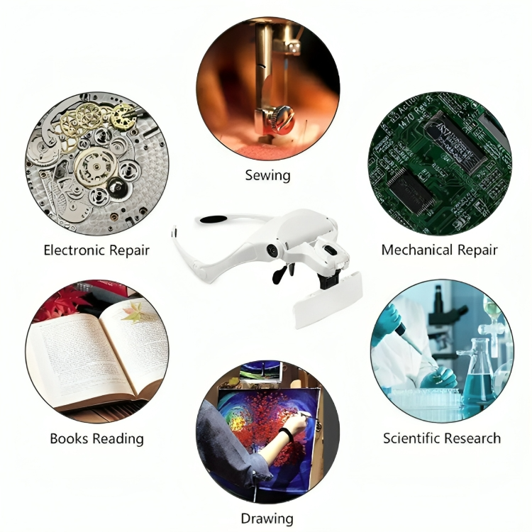 FocusLens™ – LED-Lupenstirnband für klare Sicht und präzise Detailarbeit [50% Rabatt]