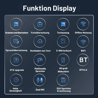 ScanPen™ - Digitaler Übersetzungsstift mit Sprachsteuerung [50% Rabatt]