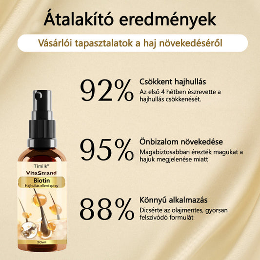 Timilk™ – VitaStrand Biotin Spray für gepflegtes, voller erscheinendes und strahlend glänzendes Haar [1 + 1 Gratis]
