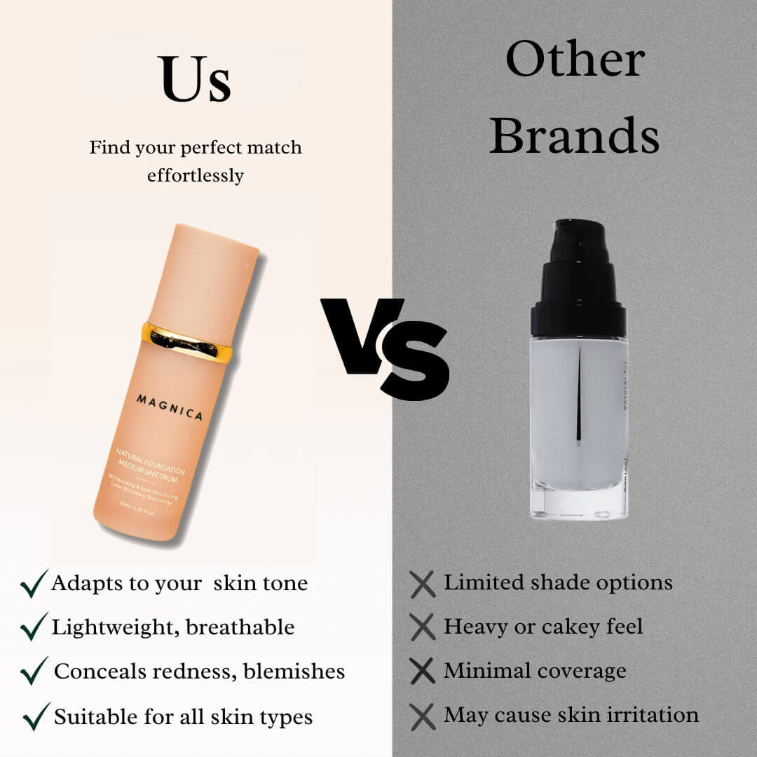 LumaLux™ – Verleiht deinem Teint einen sichtbar frischen, leuchtenden Glow voller Ausstrahlung [50% Rabatt]