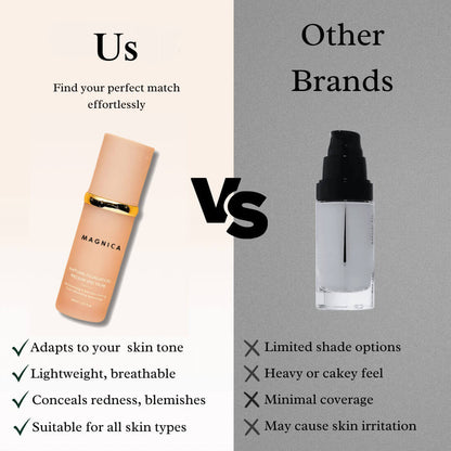 LumaLux™ – Verleiht deinem Teint einen sichtbar frischen, leuchtenden Glow voller Ausstrahlung [50% Rabatt]