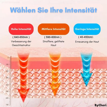 FreshEyes™ – Verringert dunkle Augenringe in Sekunden für sichtbar frische Ausstrahlung [50 % Rabatt]