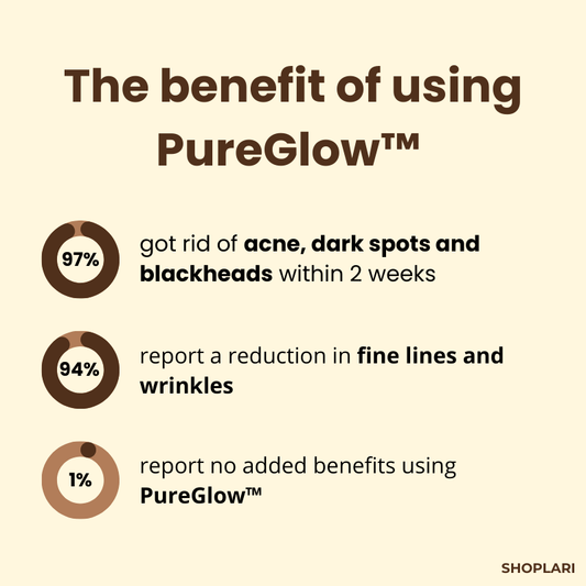 PureGlow™ – Schwarzer Tee & Ginseng gegen Akne, Falten und Hautunreinheiten für strahlende Haut [1 + 1 Gratis]
