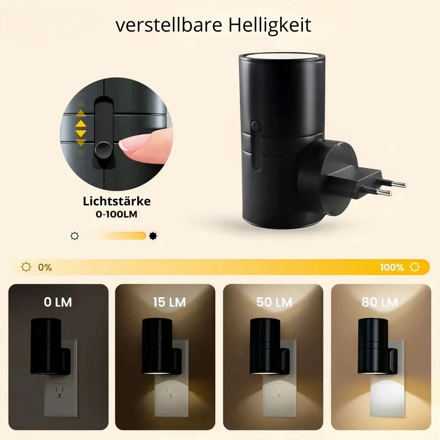 LedPlug™ – Niedriger Energieverbrauch spart Geld, Zeit & wertvolle Ressourcen [50 % Rabatt]
