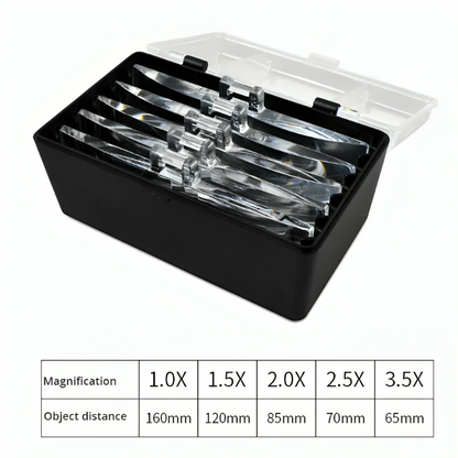 FocusLens™ – LED-Lupenstirnband für klare Sicht und präzise Detailarbeit [50% Rabatt]