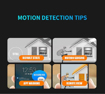 NanoVision™ – 360° HD 4K Mini-Spionagekamera [50 % Rabatt]