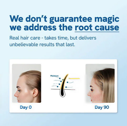 StrandBoost™ – Haarwuchs-Serum-Roller gegen Haarausfall für sichtbar kräftiges und volles Haar [1 + 1 Gratis]