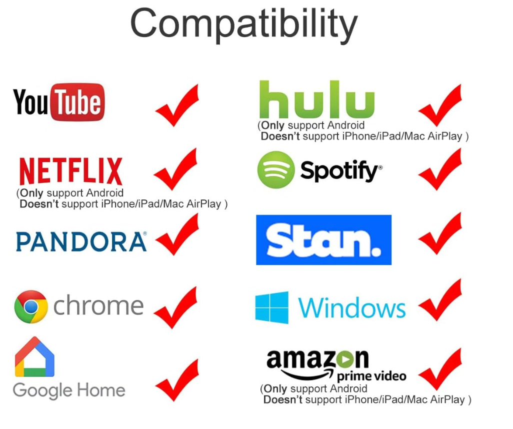 SmartConnect™ – Verbinde dein Smartphone mit dem Fernseher [50% Rabatt]