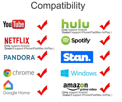 SmartConnect™ – Verbinde dein Smartphone mit dem Fernseher [50% Rabatt]