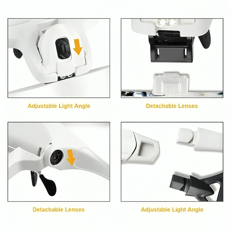 FocusLens™ – LED-Lupenstirnband für klare Sicht und präzise Detailarbeit [50% Rabatt]