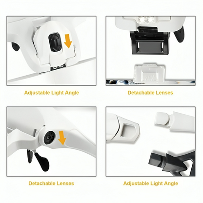 FocusLens™ – LED-Lupenstirnband für klare Sicht und präzise Detailarbeit [50% Rabatt]
